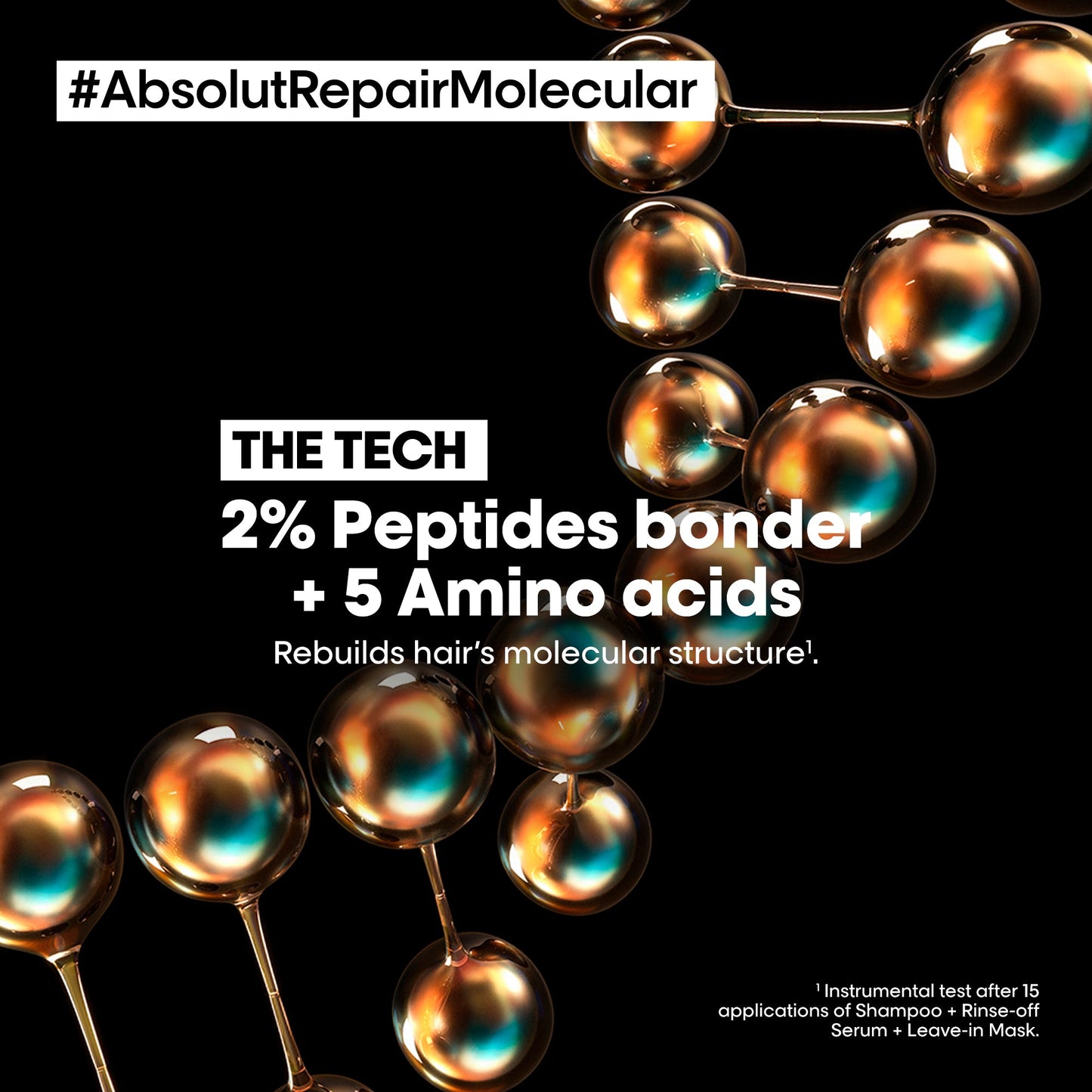 Professionnel Absolut Repair Molecular Liq Treat 250mL