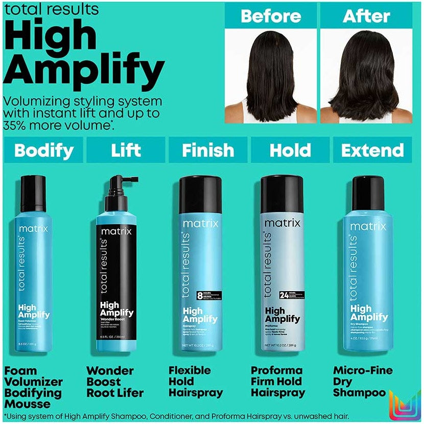 Total Results High Amplify Wonder Boost 250ml