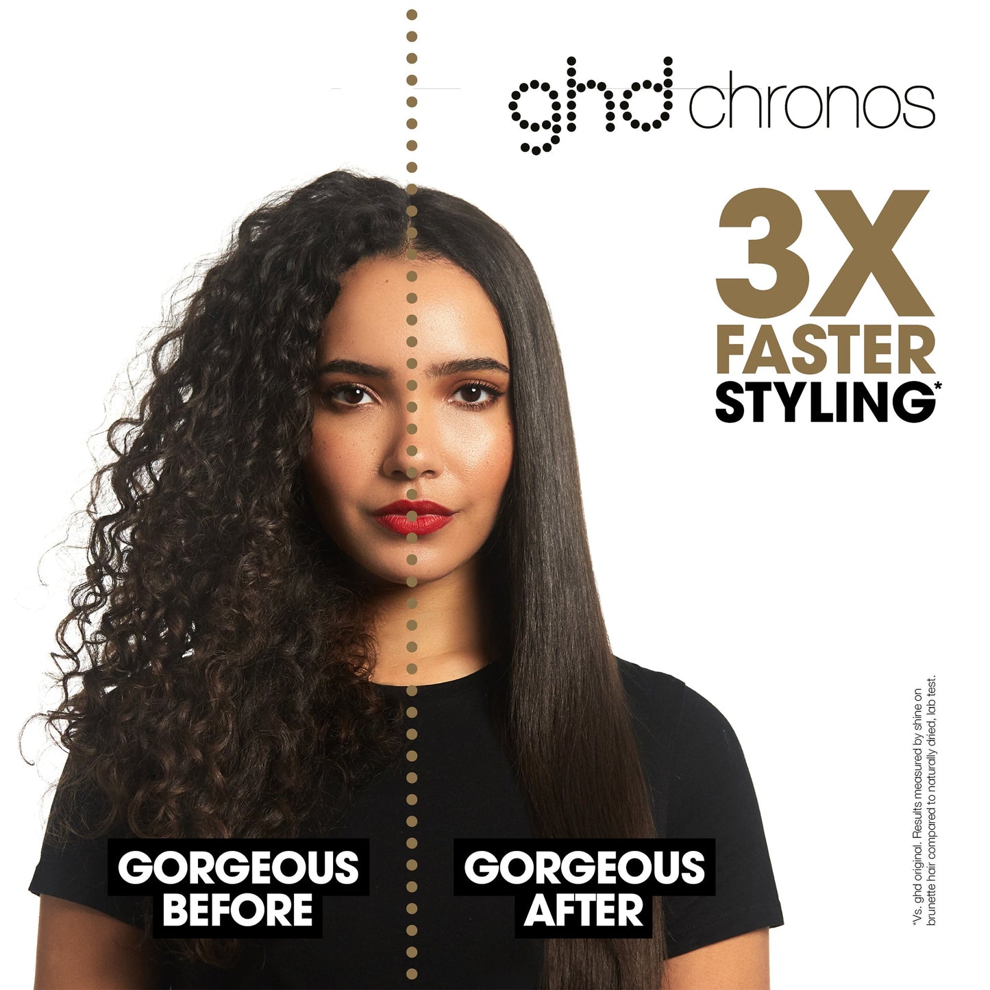 Chronos Ultra-Fast HD Hair Straightener in White