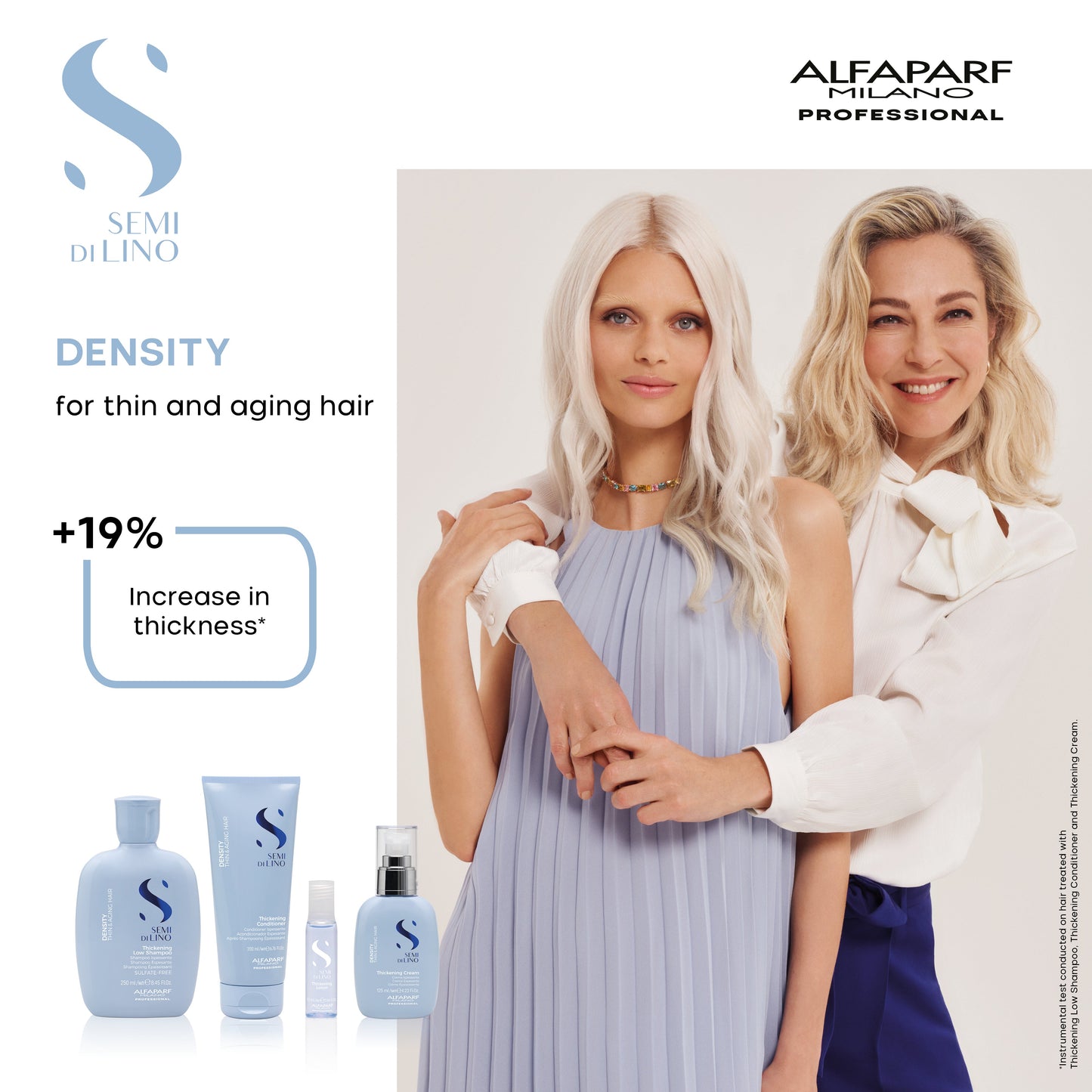 Semi di Lino Density Thickening Shampoo 250ml