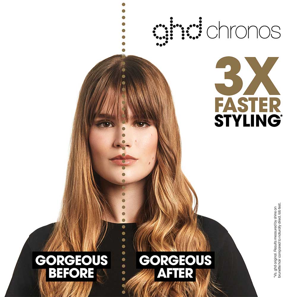 Chronos Ultra-Fast HD Hair Straightener in Black