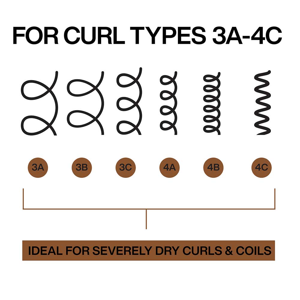 All Soft Mega Curls Hydramelt Leave-In 150mL