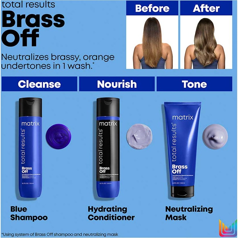 Total Results Brass Off Mask 200ml