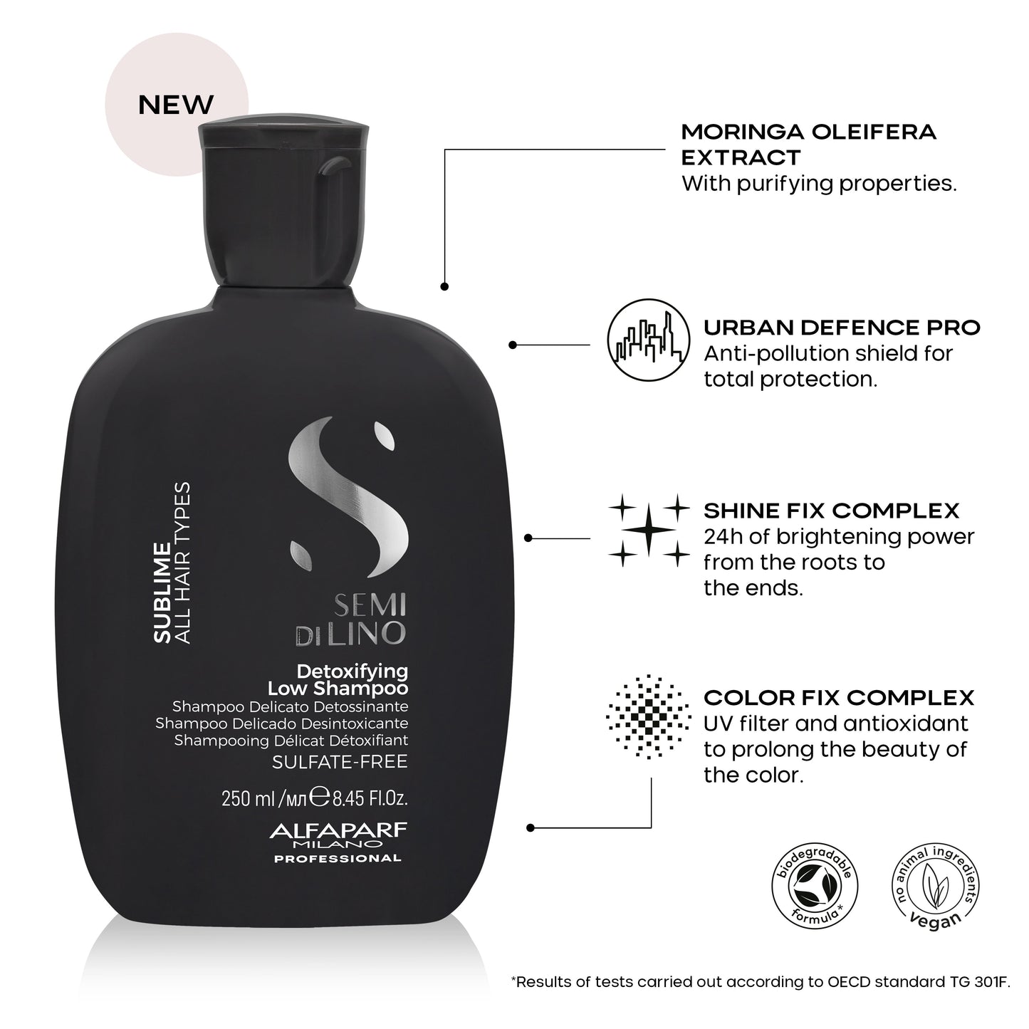 Semi di Lino Sublime Detoxifying Low Shampoo 250ml