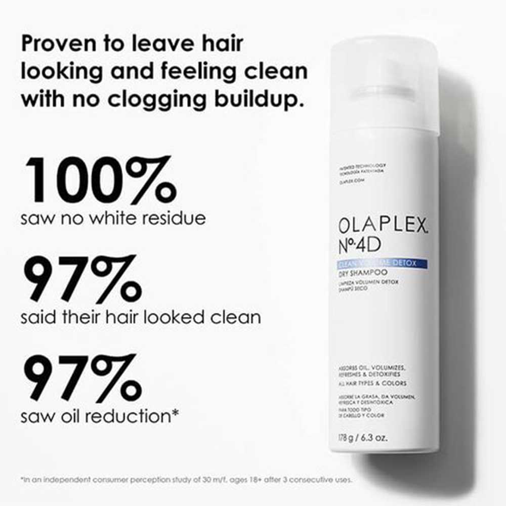 No. 4D Clean Volume Detox Dry Shampoo 250ml