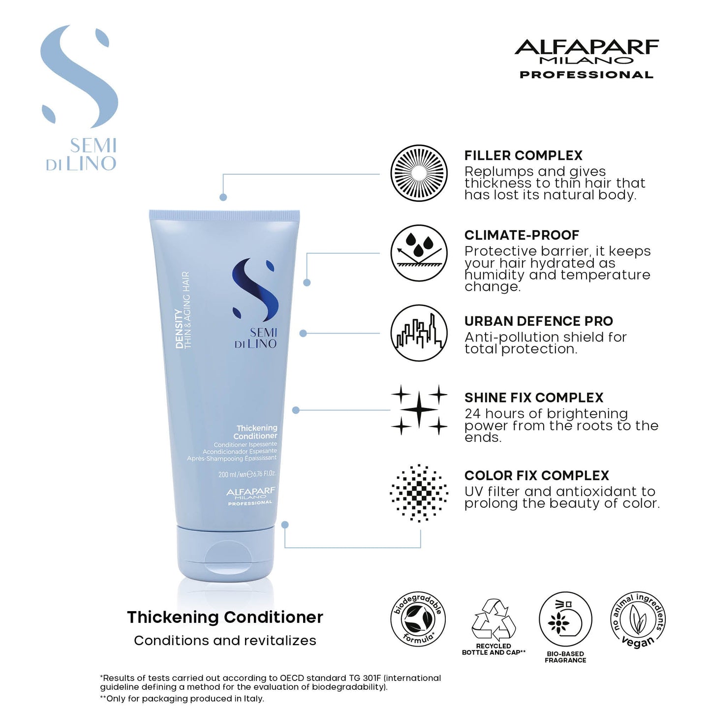 Semi di Lino Density Thickening Conditioner 200ml