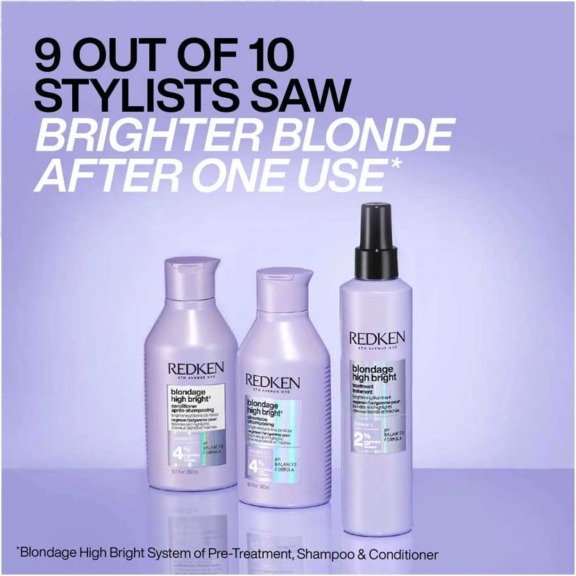 Color Extend Blondage High Bright Pre-Shampoo Treatment 250ml