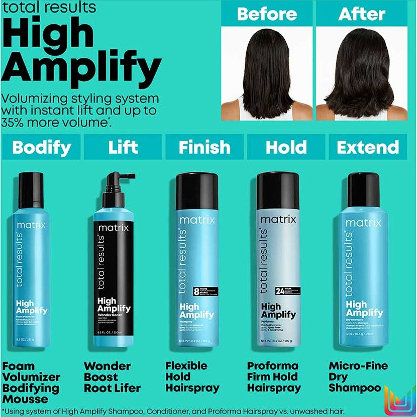 Total Results High Amplify Dry Shampoo 118ml
