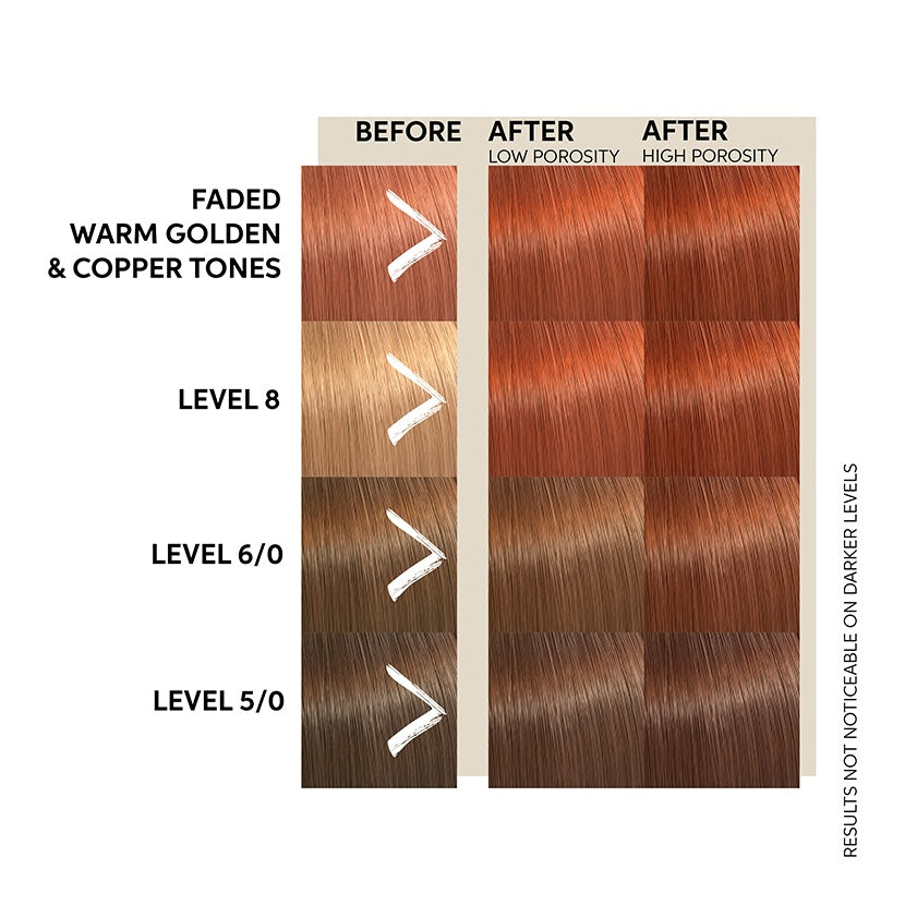 Color Fresh Mask Copper Glow 150ml