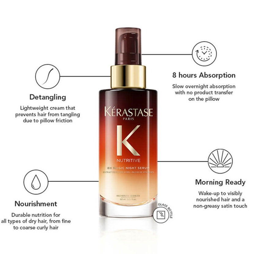 Nutritive 8H Magic Night Serum 90ml