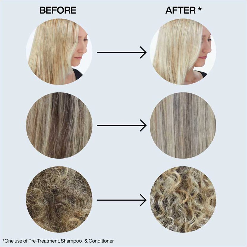Color Extend Blondage High Bright Conditioner 300ml