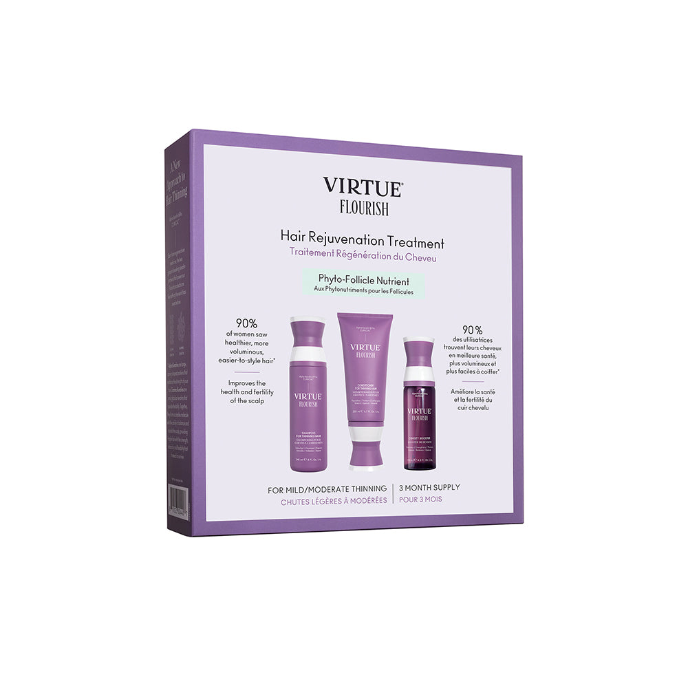 Flourish 90 Day Kit