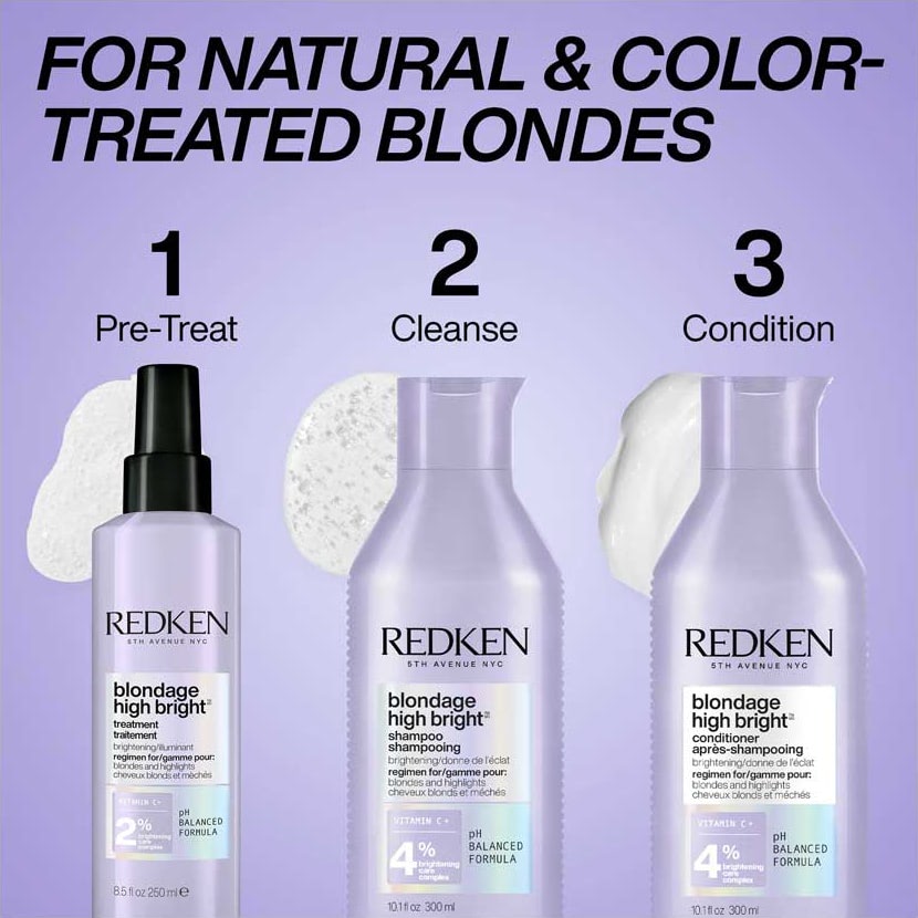 Color Extend Blondage High Bright Pre-Shampoo Treatment 250ml