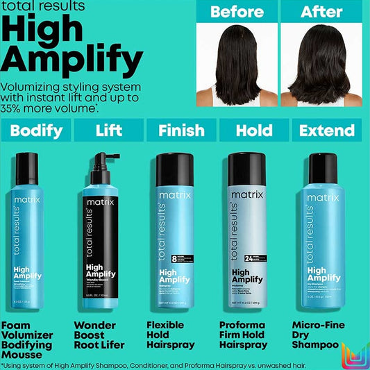 Total Results High Amplify Conditioner 300ml