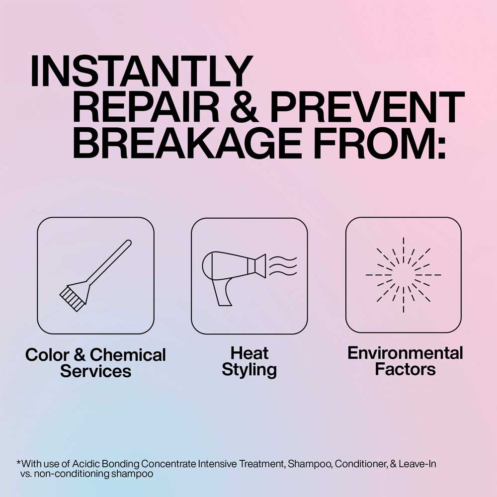 ABC Intensive Treatment 150ml