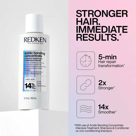 ABC Intensive Treatment 150ml