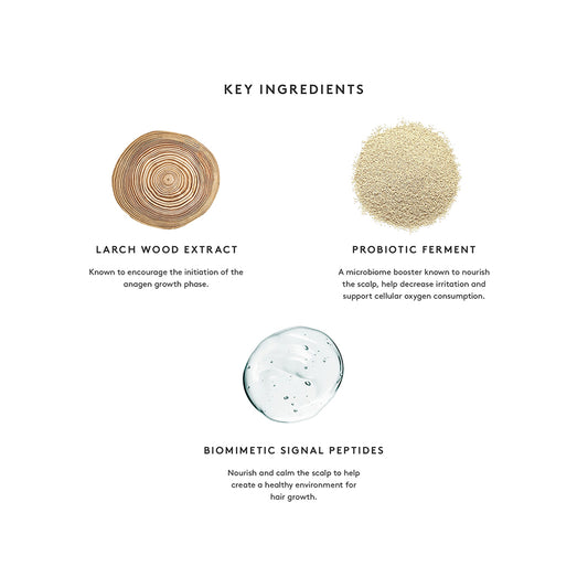 Flourish 90 Day Kit